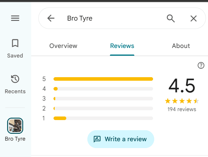 reviews about our tyre shop